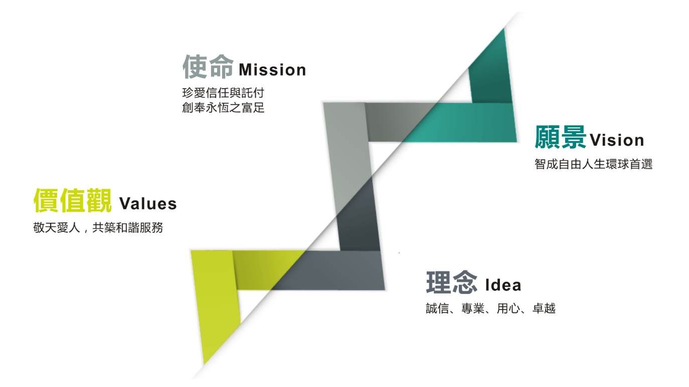 本页图片/档案 - 撷取
